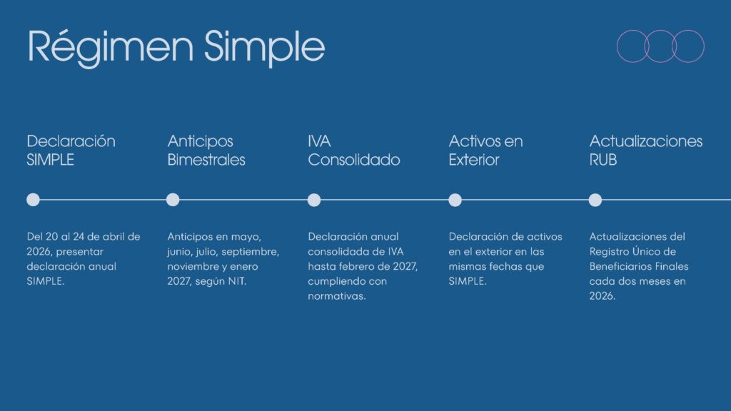 Presentación - Plazos Tributarios 2026_Página_05