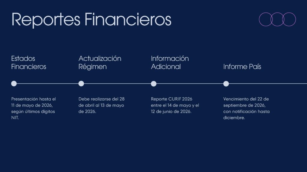 Presentación - Plazos Tributarios 2026_Página_09